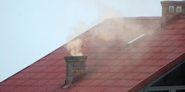 Strategies for a Sustainable Future